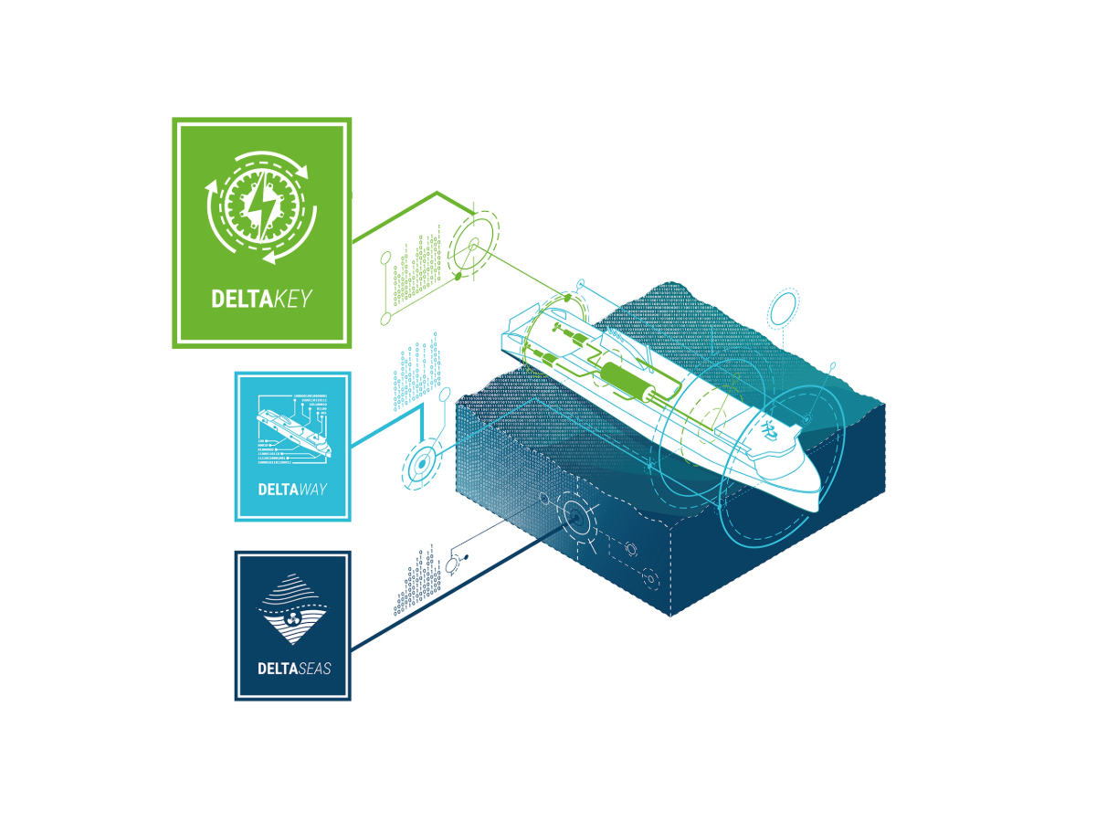 DeltaKey - In the heart of the digital ship - Deltamarin