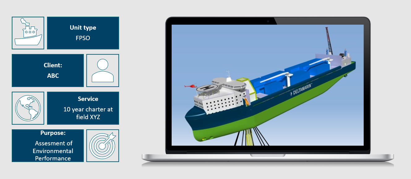 Offshore energy goes green Part 2: Environmental Performance FPSO case study