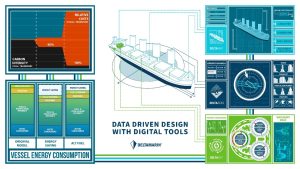 Data driven design with digital tools - credit Deltamarin