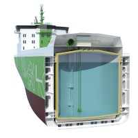 Cylindrical cargo tank in the multigas carrier design