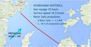 Nynäshamn - Ventspils route