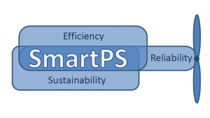 Smart propulsions system - SmartPS logo